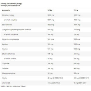 FA Nutrition - Muscle Pump Aggression | Pre-Workout Formula (40 дози) / 17.5 грама